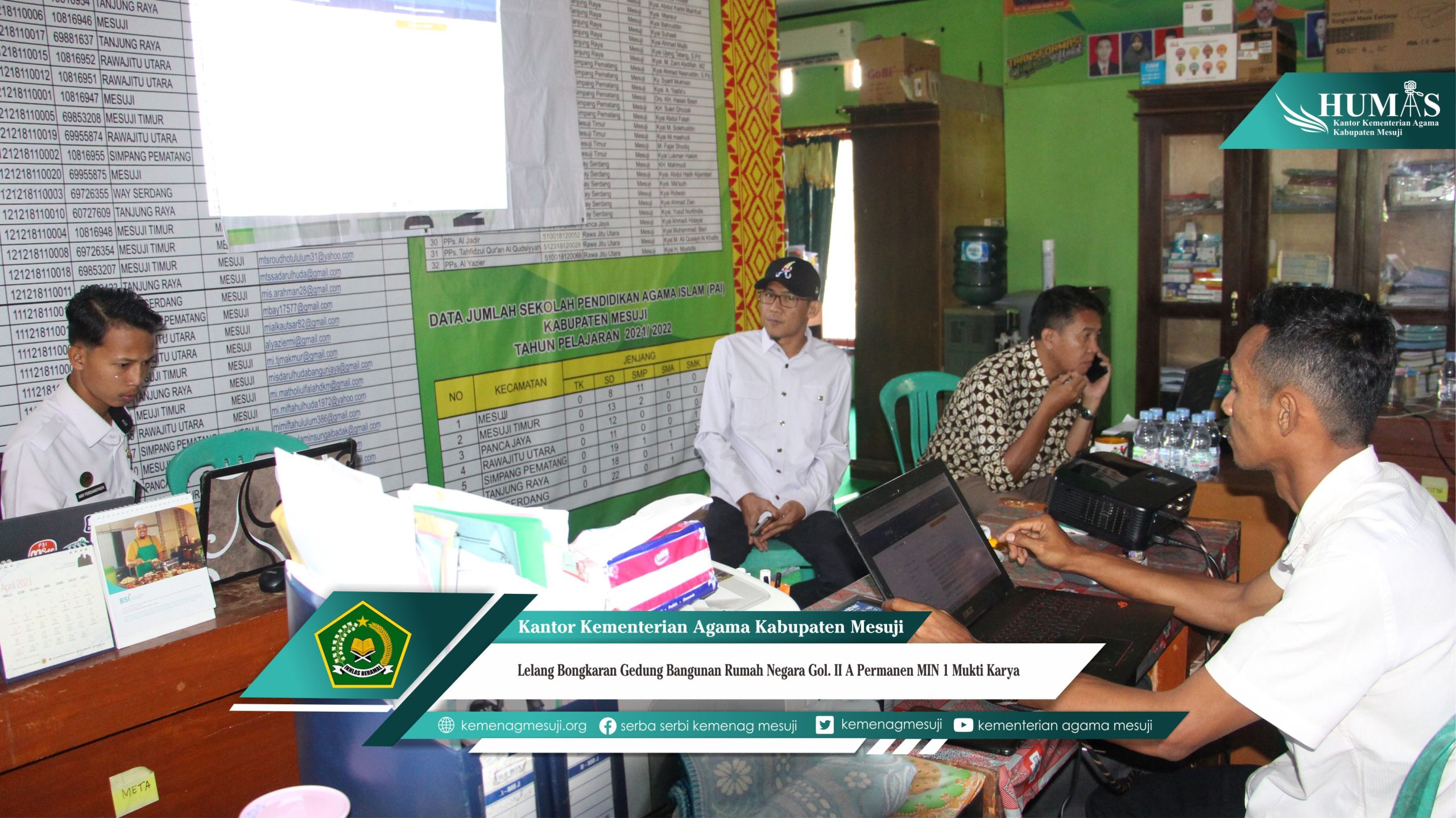 Sukses Terjual ; Bongkaran Gedung  Bangunan Rumah Negara Golongan II A Permanen MIN 1 Mukti Karya